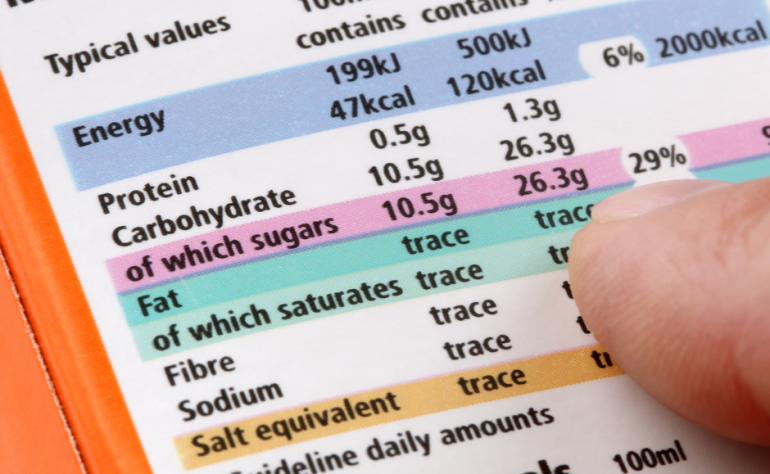 Your ultimate guide to reading food labels